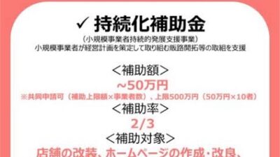 小規模事業者持続化補助金を申請して小資金でデジタルサイネージ導入等が可能に